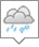  Wetter